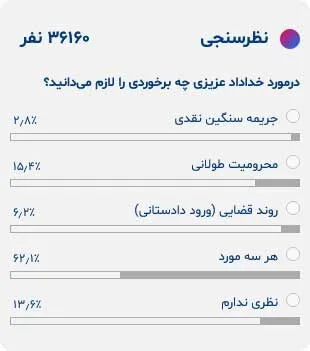 نظرسنجی