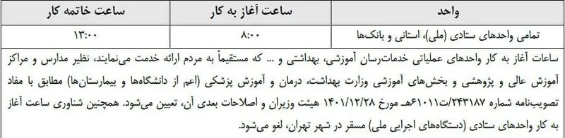 بخشنامه