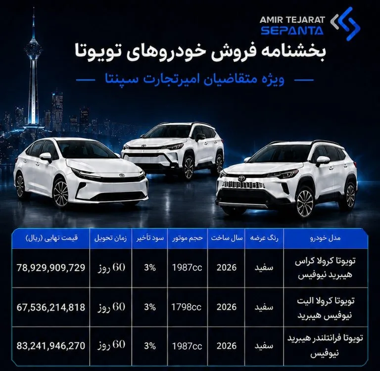 شرایط فروش خودروهای وارداتی تویوتا