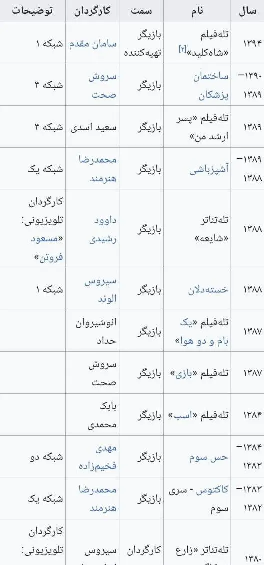 گالری