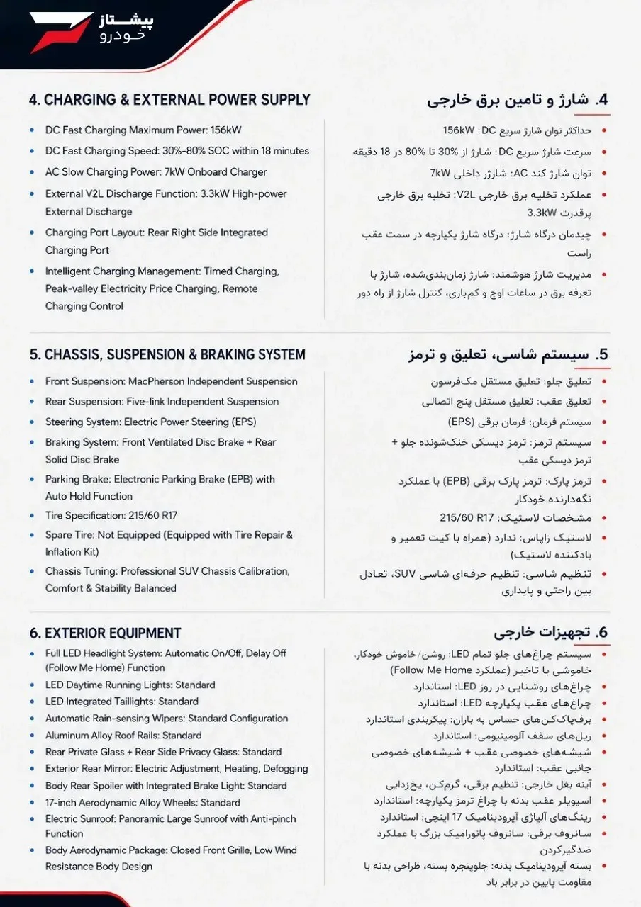 مشخصات BYD Sealion 05