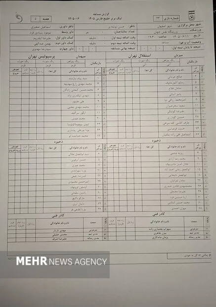 ترکیب استقلال و پرسپولیس برای دربی ۱۰۷ اعلام شد + لیست کامل دو تیم