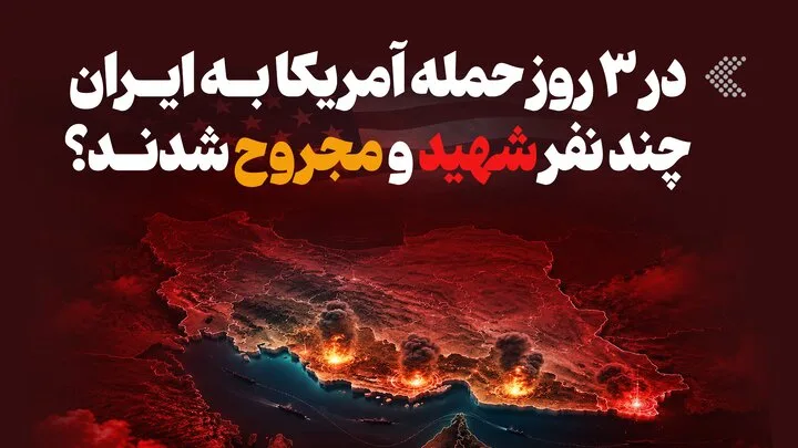 اینفوگرافیک/ در ۳ روز حمله آمریکا به ایران چند نفر شهید و مجروح شدند؟
