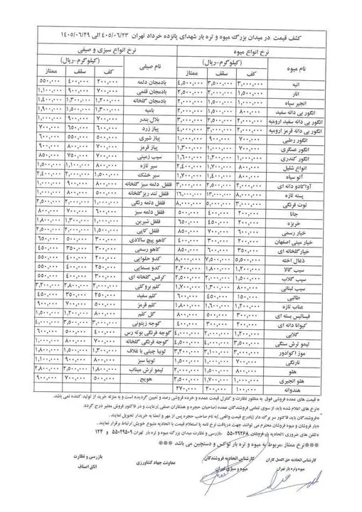 قیمت سیبزمینی با کاهش ۵۰ درصدی عرضه، افزایش یافت+ جدول قیمتها