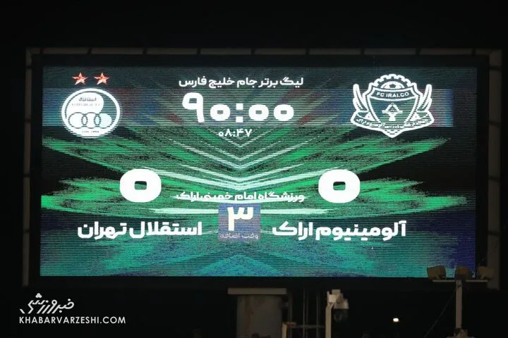اسکوربرد؛ آلومینیوم - استقلال