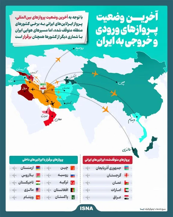 آخری اطلاعات پروازها به و از ایران