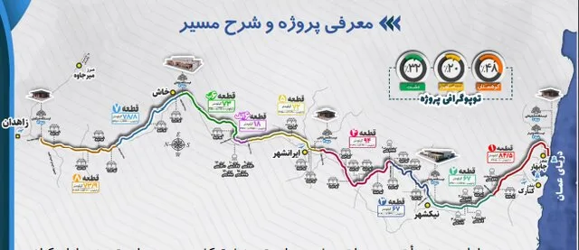 نفس چابهار-زاهدان تازه میشود/ پایان ریلگذاری مسیر