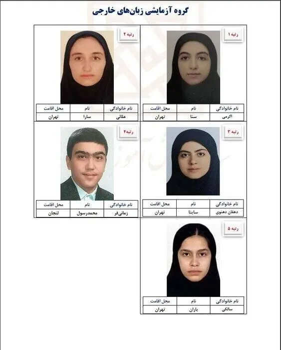 گالری