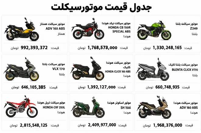 قیمت موتورسیکلت همتاز