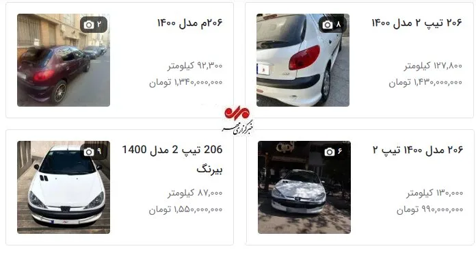 گرانی خودرو، خریداران را به بازار دستدوم کشاند