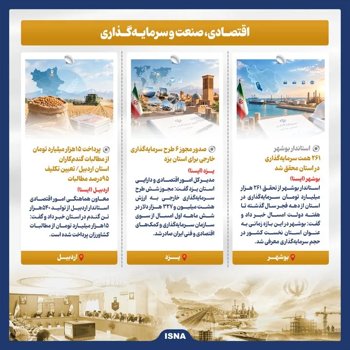 خبرهای امیدوارکننده ایران در هفته سوم مهر