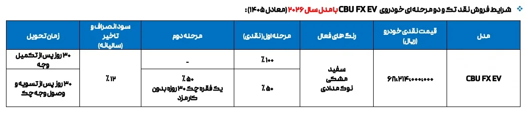 شرایط فروش فونیکس FX برقی