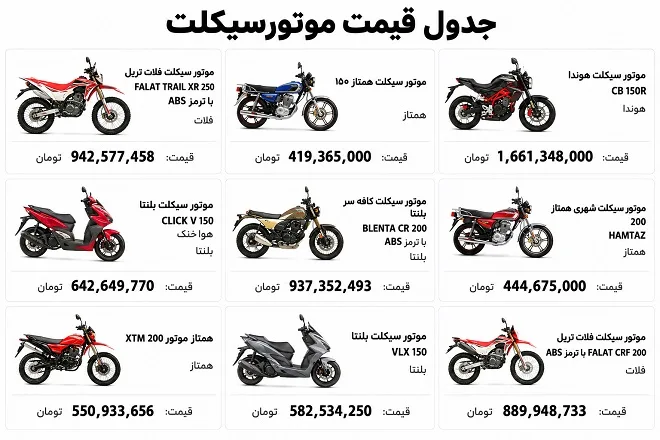 قیمت موتورسیکلت همتاز