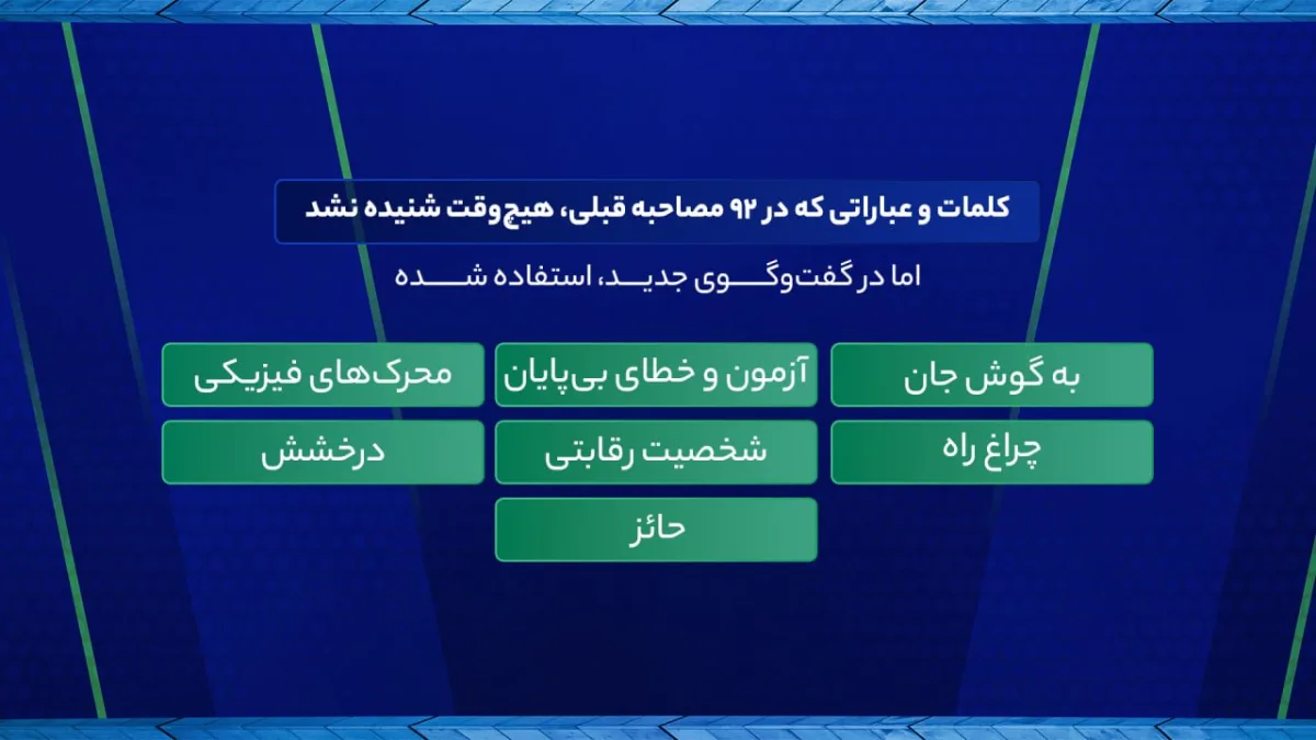 عادل فردوسی پور