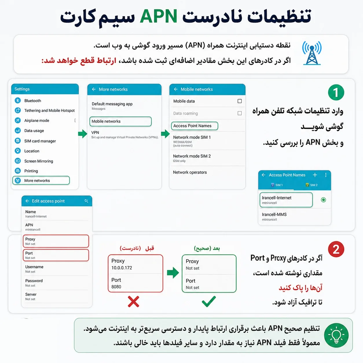 چرا بعضی از سایت ها با گوشی بالا نمی آید