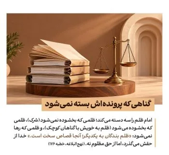 حق‌الناس در سیره امیرالمؤمنین(ع)؛ راه رسیدن به خدا از حقوق مردم می‌گذرد