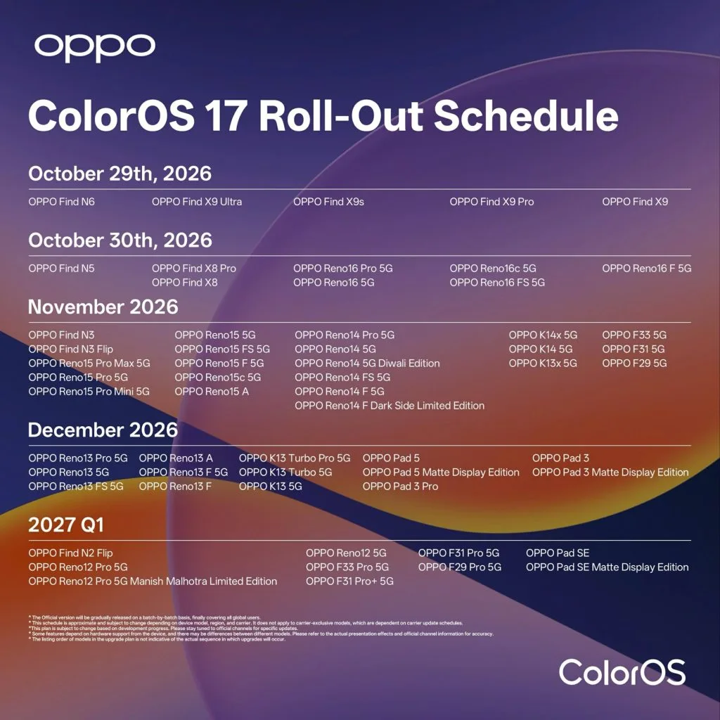 رابط کاربری ColorOS 17 اوپو