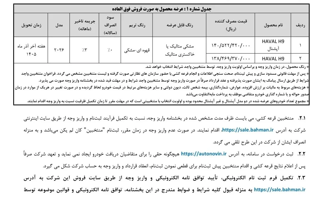 شرایط پرداخت برای هاوال H9