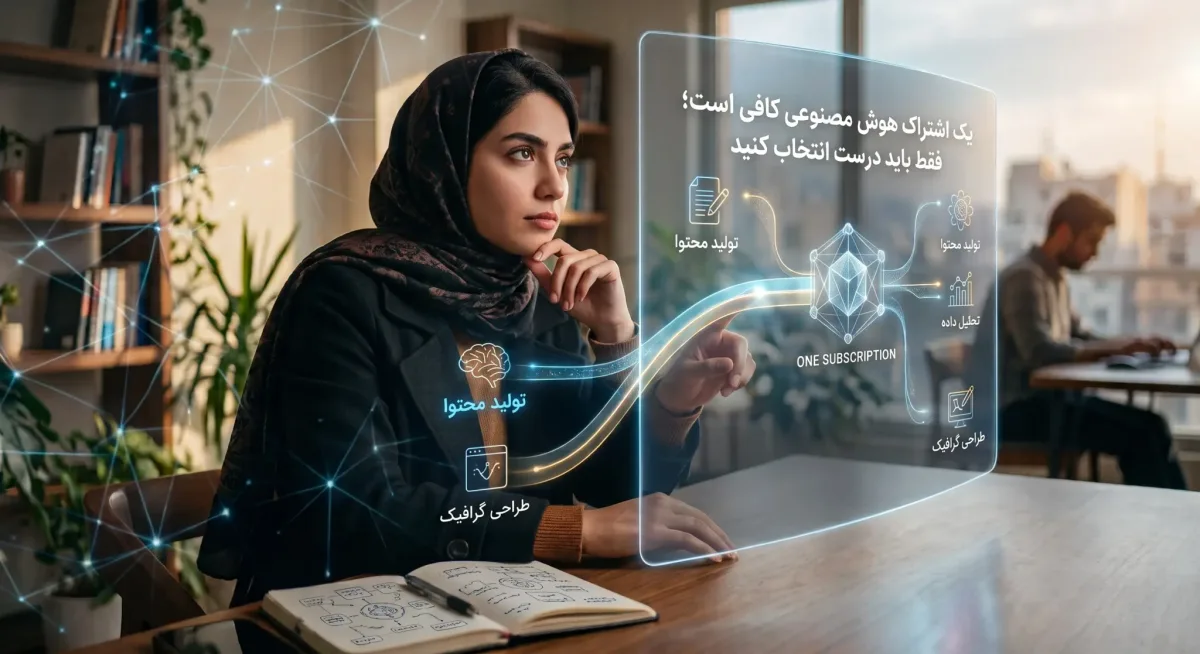 یک اشتراک هوش مصنوعی کافی است؛ فقط باید به شکل صحیح انتخاب کنید