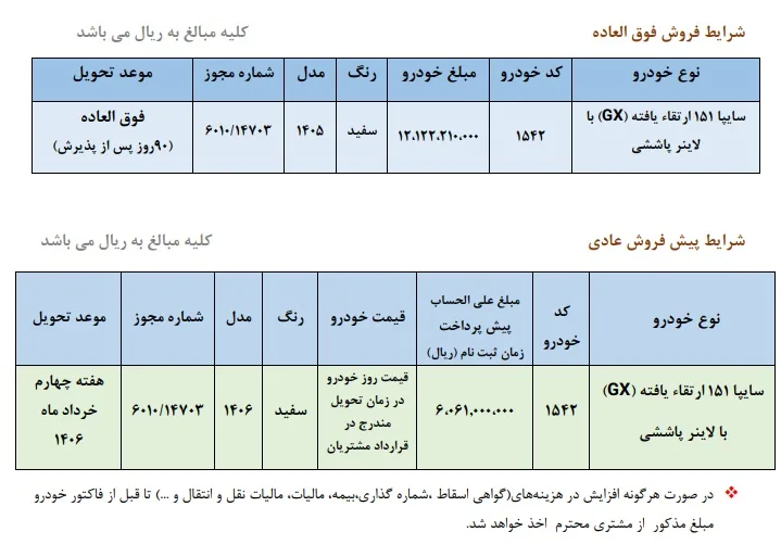 شرایط فروش وانت سایپا 151 بهبود یافته