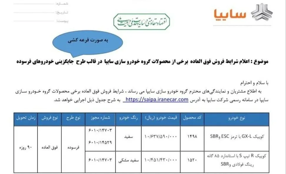 شرایط فروش سایپا کوییک