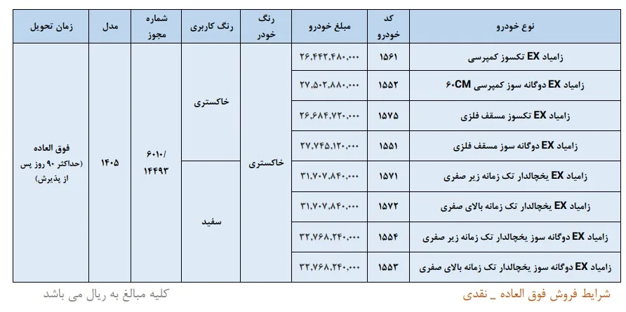 شرایط فروش زامیاد EX