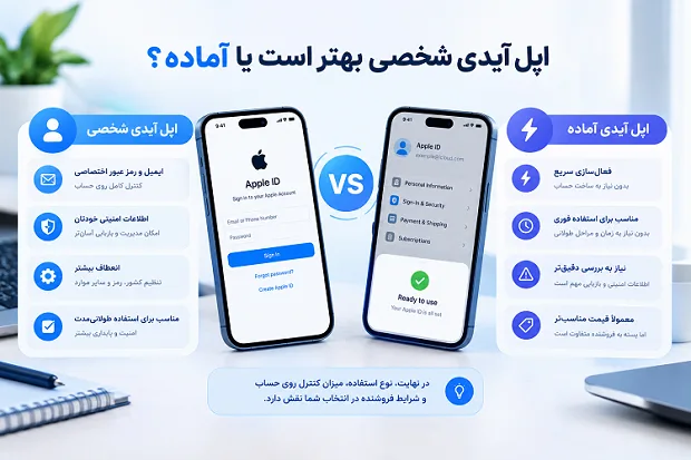 نکاتی که قبل از خرید اپل آیدی باید بدانیم