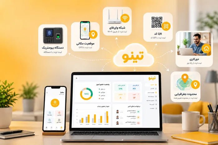 نرم افزار حضور و غیاب
