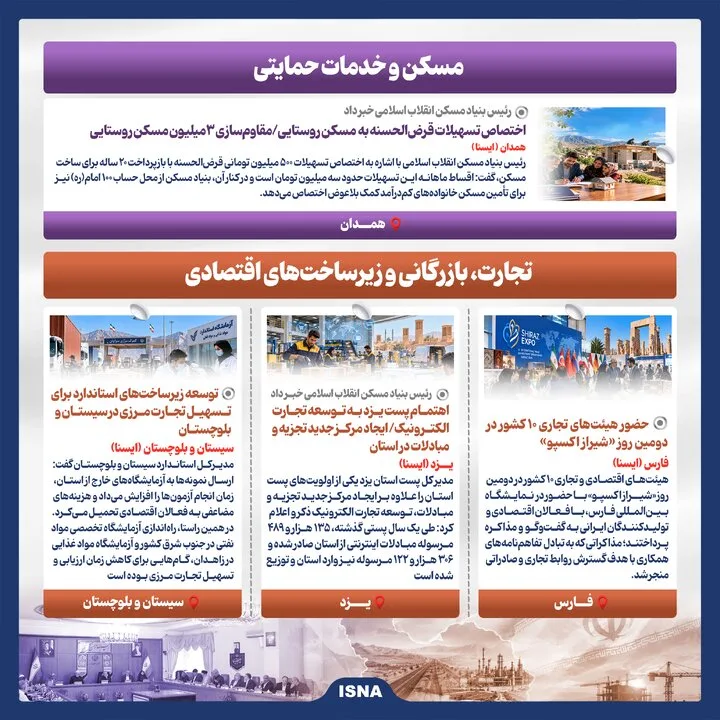 خبرهای امیدوارکننده ایران در هفته سوم مهر