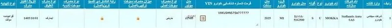 گواهی
