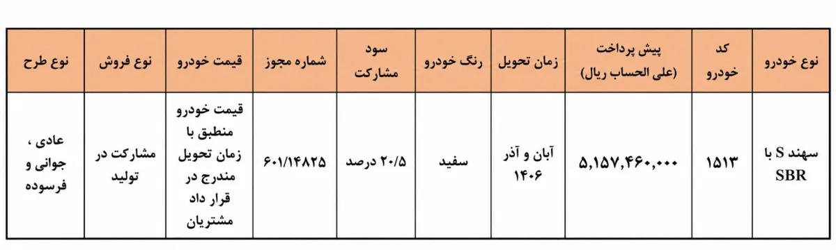 فروش سهند S سایپا