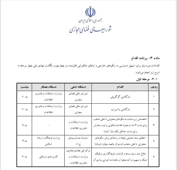 شورا ی عالی