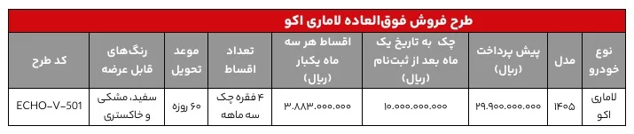 فروش اقساطی لاماری اکو 1405