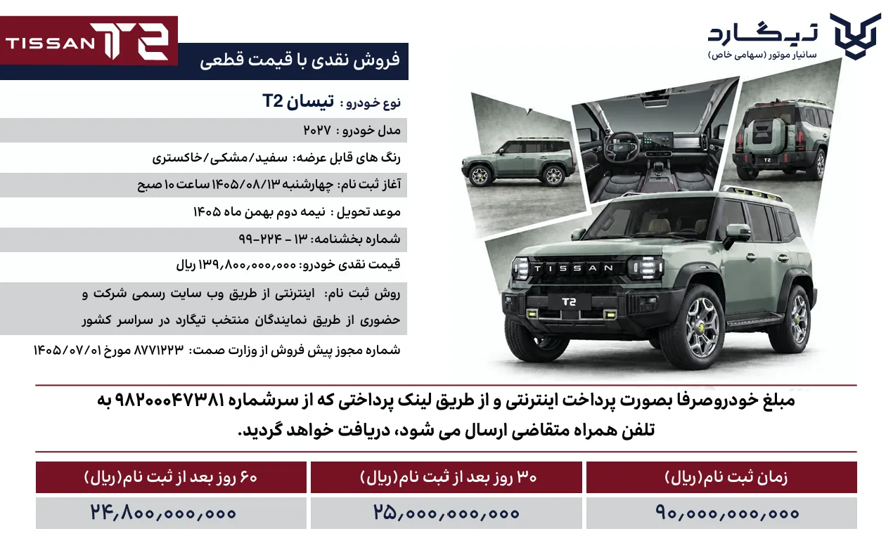 شرایط فروش تیسان T2