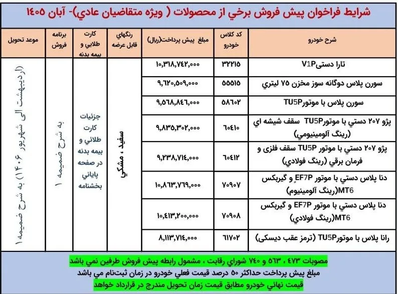 شرایط پیشفروش ایران خودرو