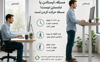 هشدار برای پشت‌میزنشین‌ها؛ ایستاده کار کردن هم کافی نیست