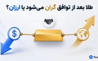 پیش‌بینی آینده قیمت طلا در صورت توافق | روند صعودی یا نزولی؟