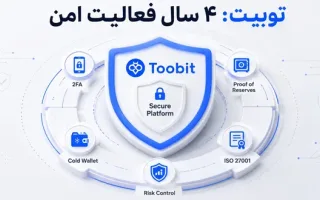توبیت: ۴ سال فعالیت ایمن و بدون هرگونه حادثه امنیتی