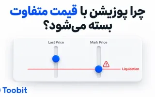 دلایل تفاوت قیمت بسته شدن پوزیشن‌های فیوچرز و قیمت مارک