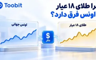 علت عدم هم‌راستایی طلای 18 عیار با اونس جهانی چیست؟ | بررسی عوامل ناهماهنگی قیمت‌ها